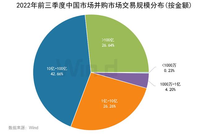 手游道具交易排行榜,手游装备交易排行