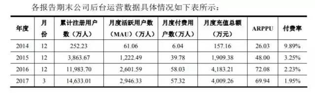 三消手机游戏,哪款游戏是三消类手游