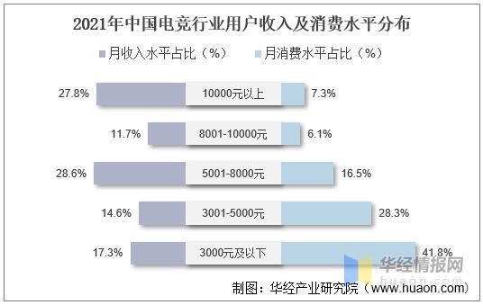 中国手游市场报告,手机游戏行业分析