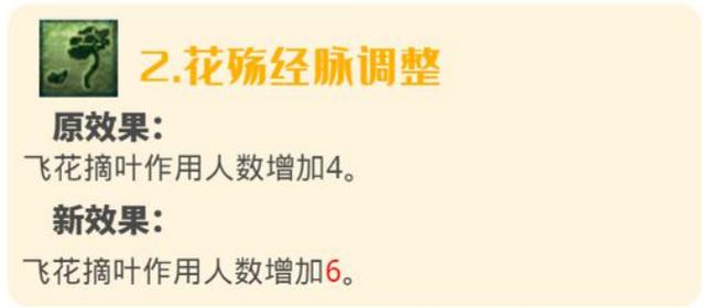 梦幻手游69超一线大唐,梦幻西游手游89一线大唐