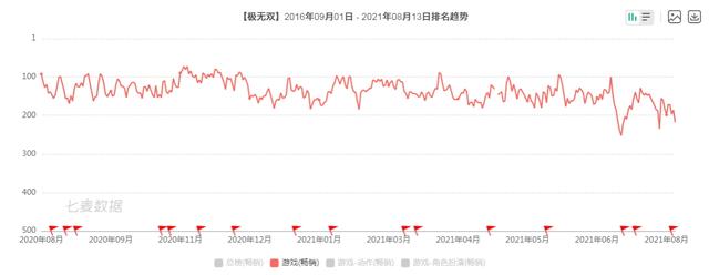 手机游戏水浒无双,水浒无双单机手游