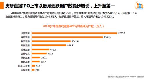 触手游戏手游,触摸安卓小黄油