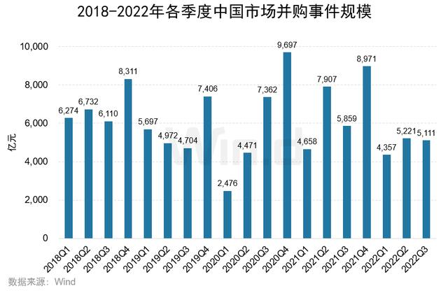 手游道具交易排行榜,手游装备交易排行