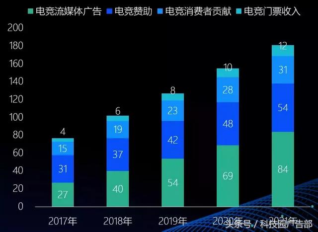 国内外手游排行榜,国外手游排行榜2015