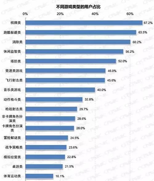 有啥好玩的修仙手游吗,有什么好玩的手机游戏