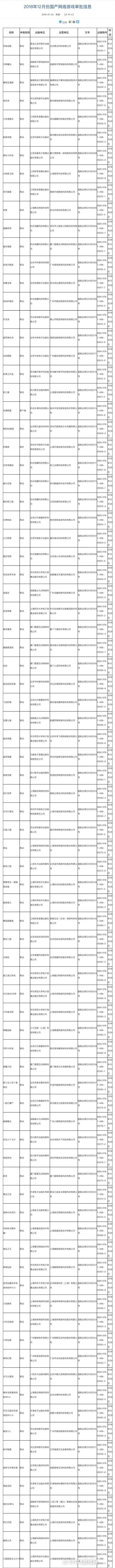 网易游戏账号冻结申诉,网易账号解冻申诉