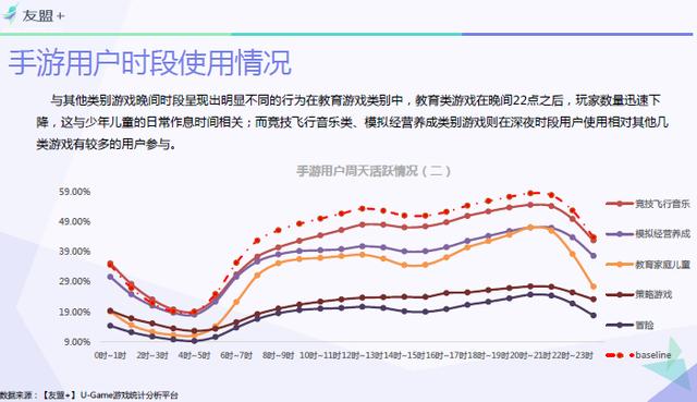 手游VR,有科技感的vr手游