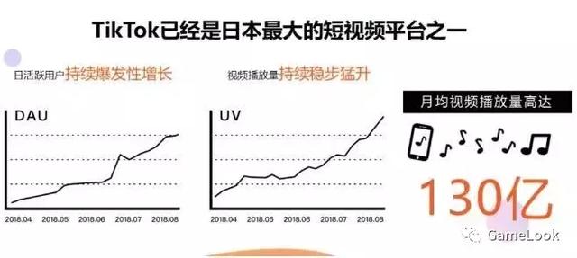 日本手游平台推荐,下载日本手游的平台app