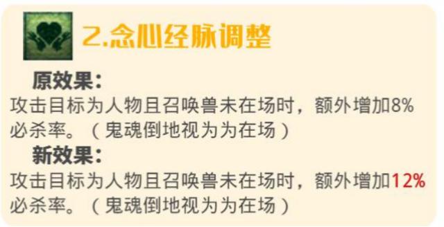 梦幻手游69超一线大唐,梦幻西游手游89一线大唐