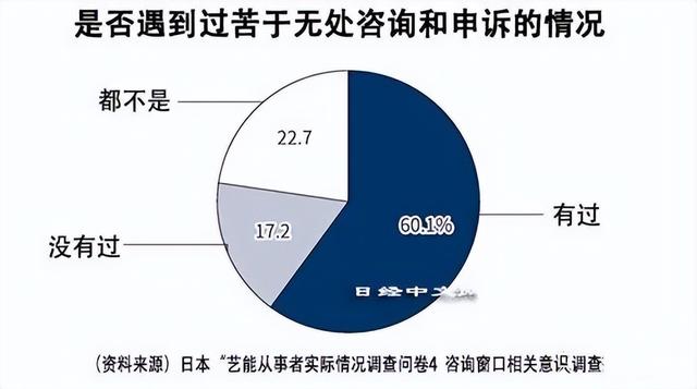 日本手游多赚钱的游戏,日本游戏如何赚钱的