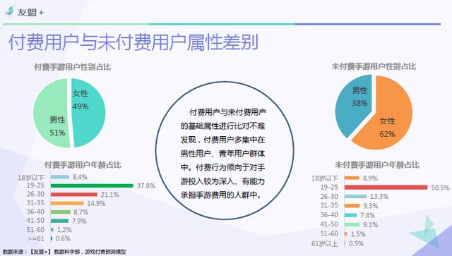 手游VR,有科技感的vr手游