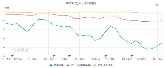 17173游戏排行榜前十名,17173单机游戏排行榜