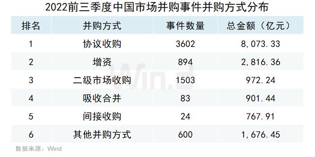 手游道具交易排行榜,手游装备交易排行