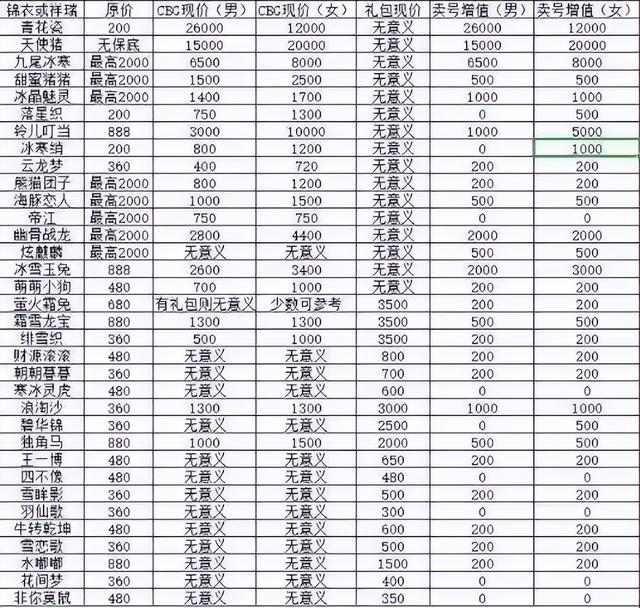 梦幻西游手游退出宗门,梦幻西游手游怎么退出登录