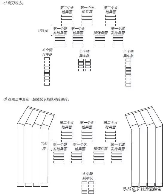 手机拿破仑战争游戏,拿破仑战争游戏手游