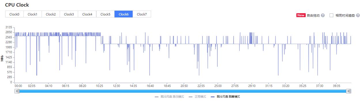 怎么用手机玩腾讯游戏,腾讯云游戏怎么连接手机