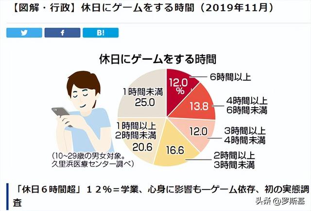 韩国射击手机游戏,韩国射击手游二次元