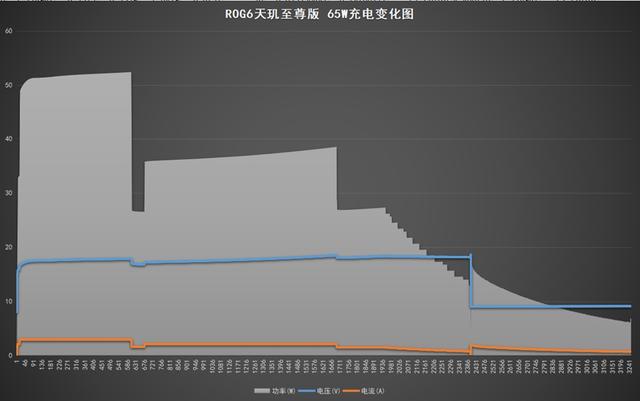 怎么用手机玩腾讯游戏,腾讯云游戏怎么连接手机