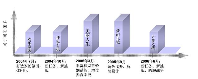 梦幻西游手游补丁有多少,梦幻手游补丁怎么下载