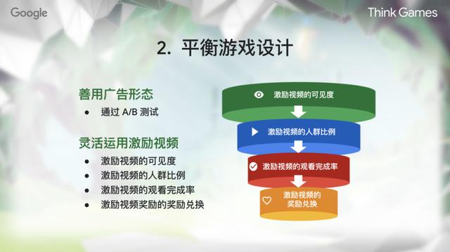 手游付费活动有哪些,手游付费游戏平台有哪些