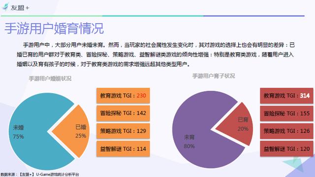 手游VR,有科技感的vr手游