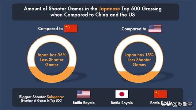 韩国射击手机游戏,韩国射击手游二次元