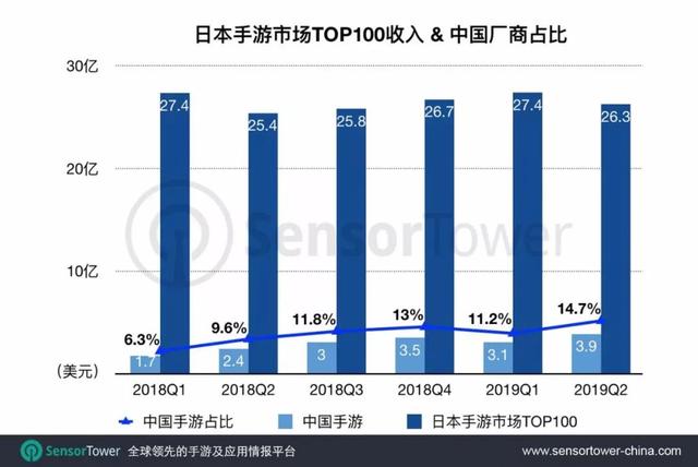 日本手游平台有哪些游戏,日本国民级手游有哪些