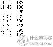 台电平板玩手游网速时快时慢怎么回事,平板和手机哪个网速快