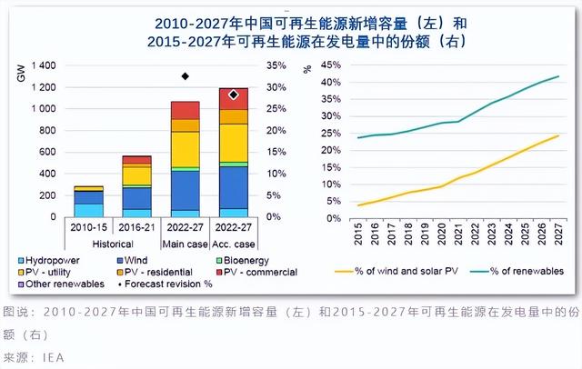 全球战争手游有哪些,全球战争策略手游