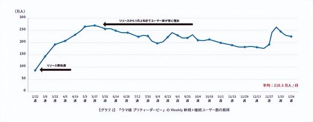 2015日本游戏,2016年日系单机手游