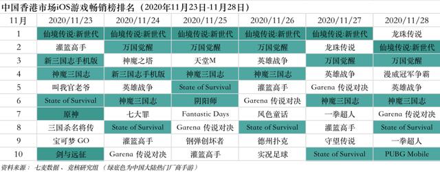 神魔令手游,神魔卡牌手游