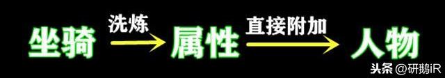 热血江湖手游boss在哪里,热血江湖手游刷怪地点