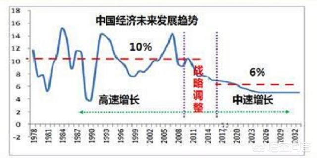 中国手游市场报告,手机游戏行业分析