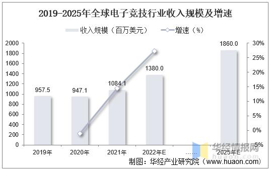 中国手游市场报告,手机游戏行业分析