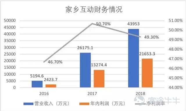 打真钱的手机麻将游戏,手机麻将真钱的是哪款