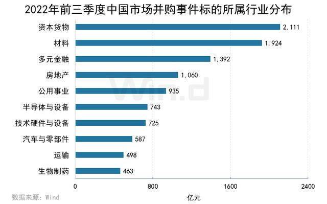 手游道具交易排行榜,手游装备交易排行