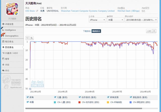 类似七雄争霸的手游推荐,类似七雄争霸的单机手机游戏