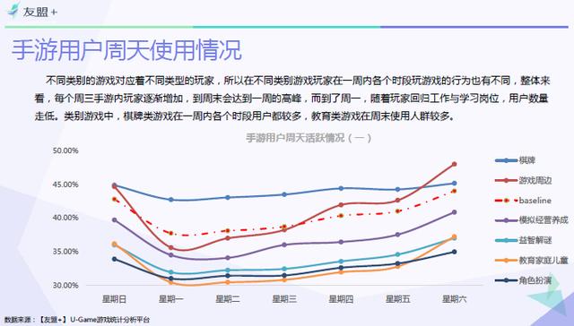 手游VR,有科技感的vr手游