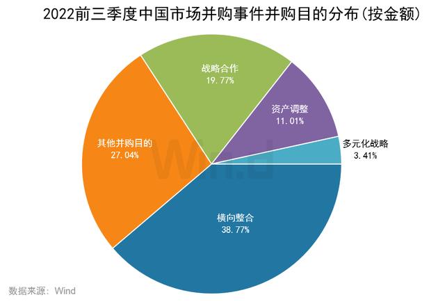 手游道具交易排行榜,手游装备交易排行