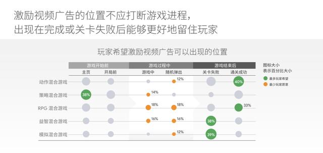 手游付费活动有哪些,手游付费游戏平台有哪些