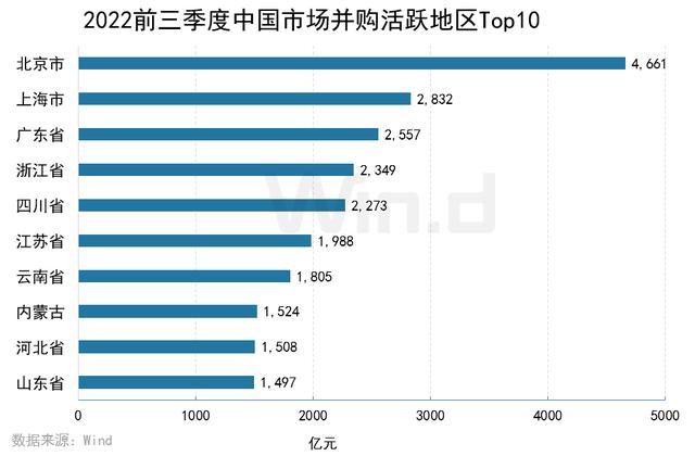 手游道具交易排行榜,手游装备交易排行