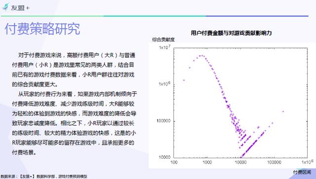 手游VR,有科技感的vr手游