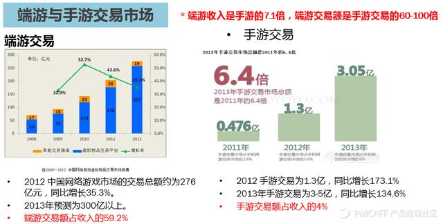 交易猫 大话西游手游,大话手游交易猫官网