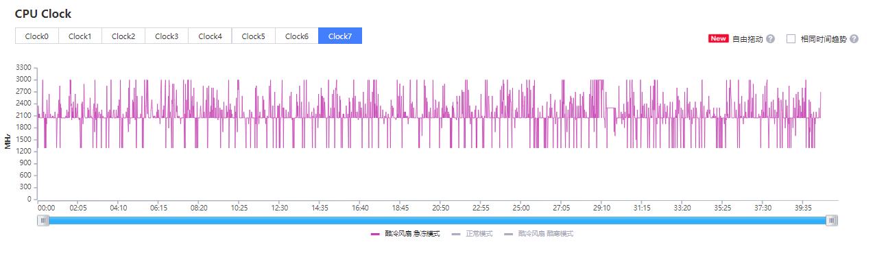 怎么用手机玩腾讯游戏,腾讯云游戏怎么连接手机