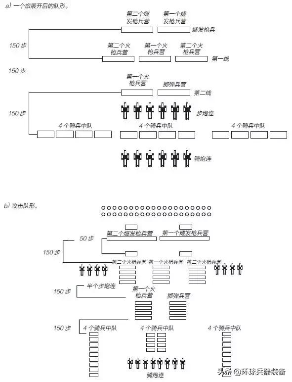 手机拿破仑战争游戏,拿破仑战争游戏手游