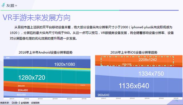 手游VR,有科技感的vr手游