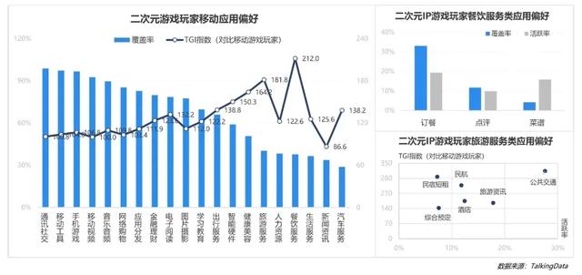 手游用户特征,中国手游用户