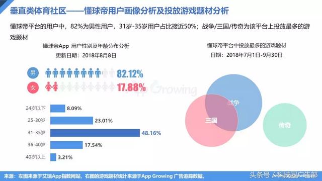 梦幻西游手游洞察,梦幻手游感知法