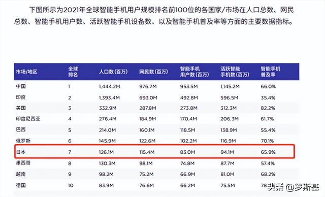 韩国射击手机游戏,韩国射击手游二次元