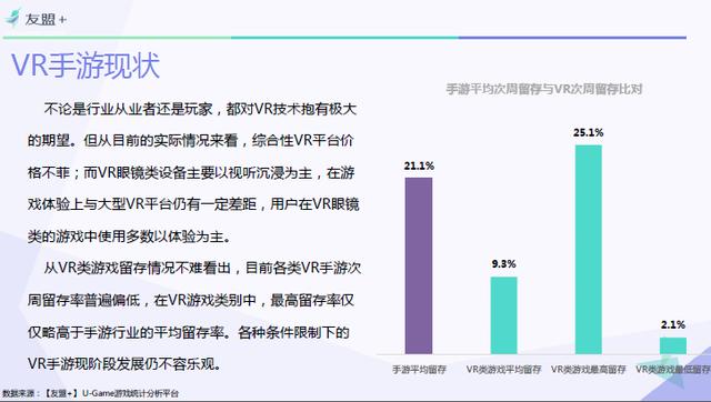 手游VR,有科技感的vr手游